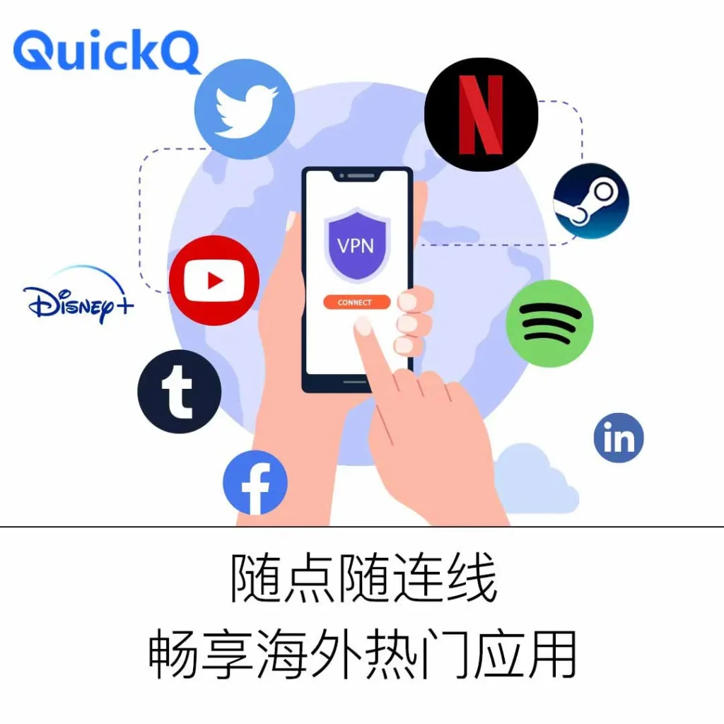 QuickQ如何加密？ - quickq下载